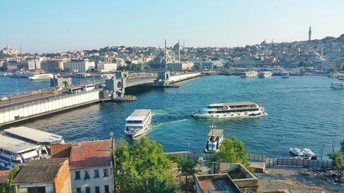 Boats in river with cityscape in background