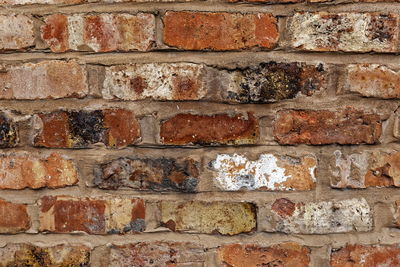 Close-up of brick wall