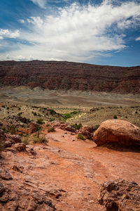 Scenic view of landscape against sky