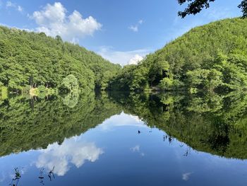 Scenic view of lake against sky