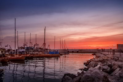 Scenic view of sea at sunset