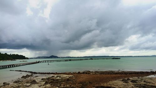 Scenic view of sea against cloudy sky