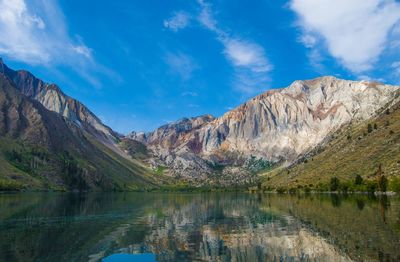 Scenic view of lake by mountains against sky