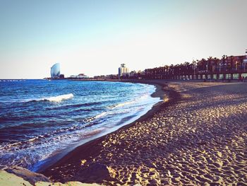 Scenic view of sea against clear sky