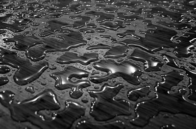 Full frame shot of wet floor