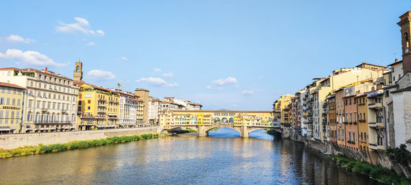 Bridge over river amidst buildings in city against sky