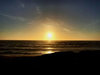 Scenic view of sea during sunset