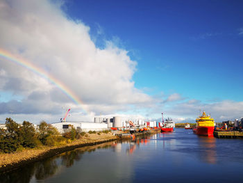 Scenic view of rainbow over river against sky