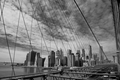 Panoramic view of cityscape against sky