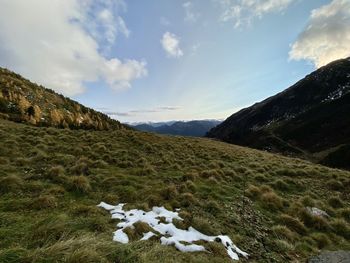 Scenic view of landscape against sky