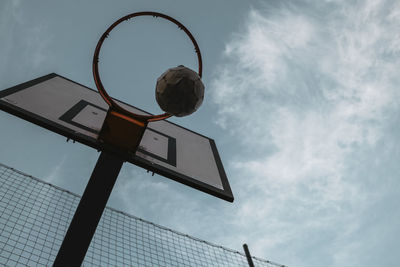 Low angle view of basketball hoop against sky