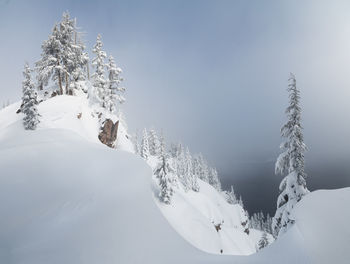 Low angle view of snowcapped mountains against clear sky