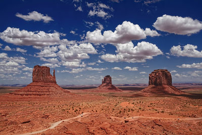 Scenic view of desert against sky