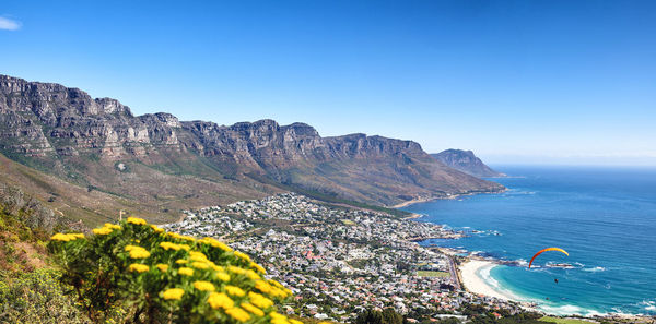 Scenic view of sea against clear blue sky