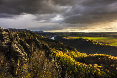 Scenic view of landscape against sky