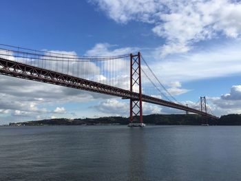 Low angle view of suspension bridge against sky