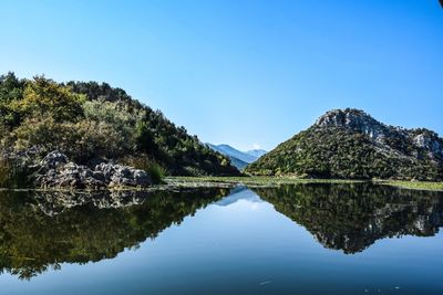 Scenic view of lake by trees against clear blue sky