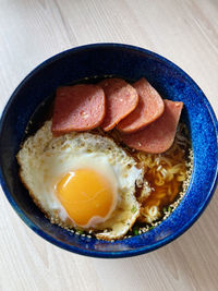 Directly above shot of breakfast on table