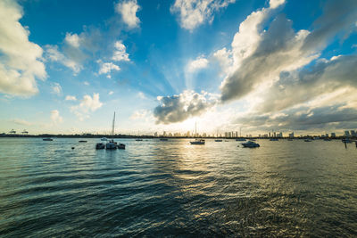 Scenic view of sea against sky