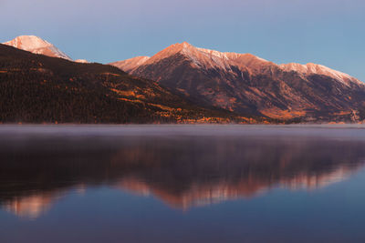 Scenic view of lake and mountains against sky