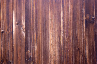 Full frame shot of wooden wall