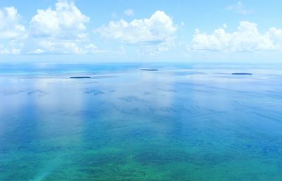 Scenic view of sea against cloudy sky