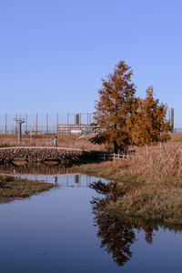 Scenic view of lake against clear blue sky