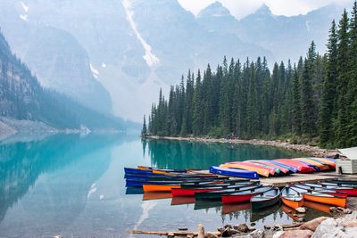 Panoramic view of lake against mountains