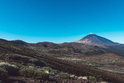 Scenic view of landscape against blue sky