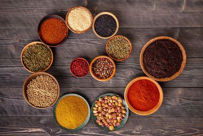 Directly above shot of various spices on table