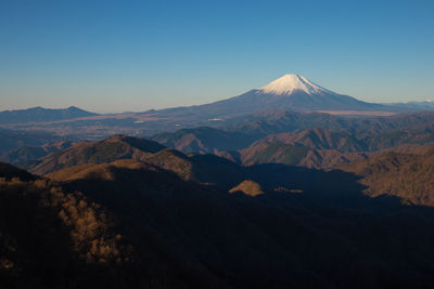 Scenic view of snowcapped mountains against clear sky