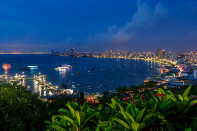 Scenic view of bay against sky