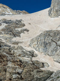 Scenic view of snow covered landscape