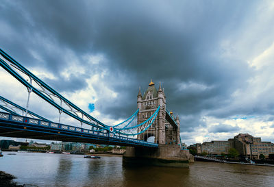 View of bridge over river against cloudy sky