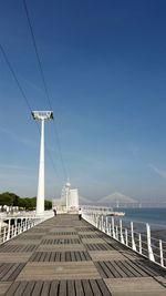 Scenic view of sea against blue sky