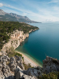 Scenic view of bay against sky