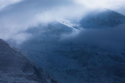 Aerial view of snowcapped mountains against sky