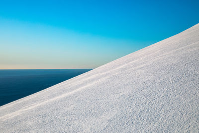 Scenic view of mountain and sea against clear blue sky