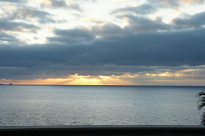 Scenic view of sea against dramatic sky