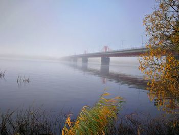 Scenic view of river against sky