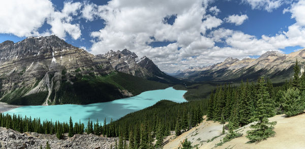 Panoramic view of snowcapped mountains against sky