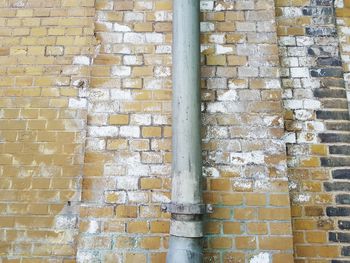 Full frame shot of brick wall