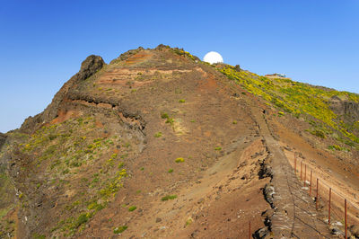 Scenic view of mountains against clear sky