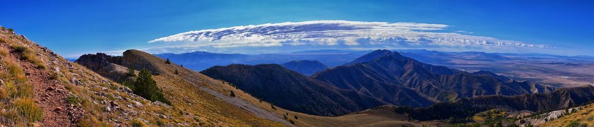 Panoramic view of mountains against sky