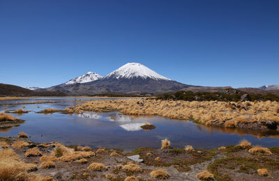 Scenic view of snowcapped mountains against clear blue sky