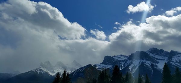 Panoramic view of snowcapped mountains against sky