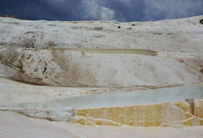 Scenic view of desert against sky