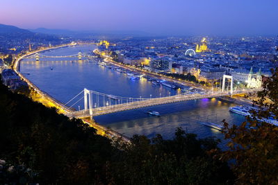 High angle view of bridge over river