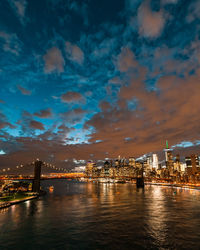 Illuminated bridge over river in city against cloudy sky during sunset