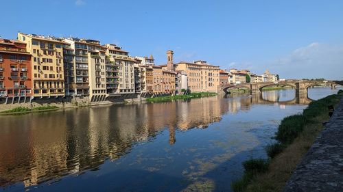 Reflection of buildings in water